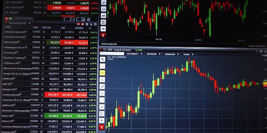 Use Forex Indicators To Trade